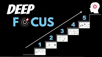 5 Steps to Achieve Deep Focus (On Demand)