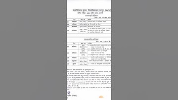 prsu M.A. इतिहास previous year and final year annual time table 2023