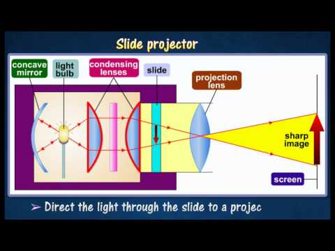 Video: Welke lens wordt gebruikt in de projector?