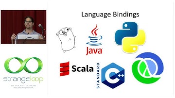 "Mesos: The Operating System for your Cluster" by David Greenberg