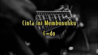 Download lagu d'Masiv - Cinta Ini Membunuhku (Backing Track)