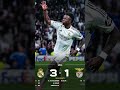 Real Madrid 2 1 Benfica Los Blancos SURVIVE to Reach UCL Round of 16! #RealMadrid #Benfica #Shorts