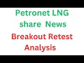 Petronet lng breakout retest stock analysis for price target prediction petronet lng share news