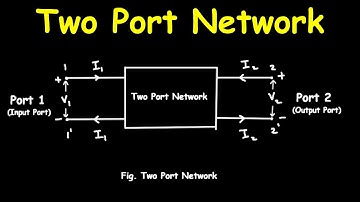 Z-parameters uitgelegd | Tweepoortsnetwerken | Inleiding tot open-circuit impedantieparameters