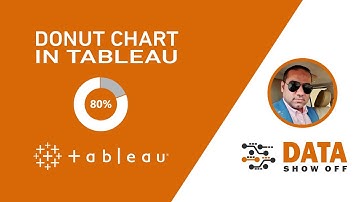 Donuts Chart Using Tableau (Urdu - Hindi)