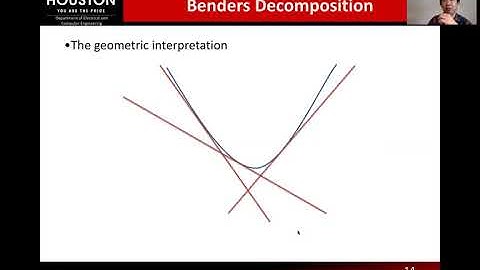 Big Data Analysis and Cross-Layer Optimization forCommunication, Caching and Computing (3C) Networks