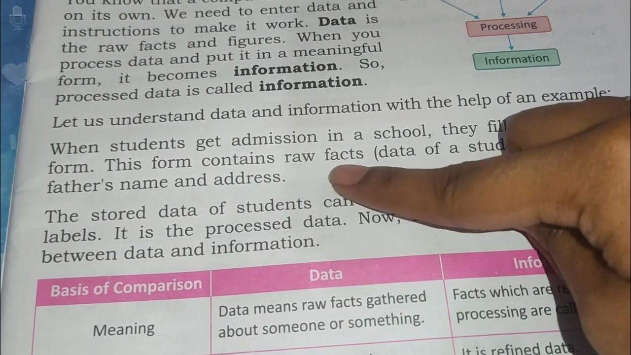 Class-4 | Computer Lesson -1 Computer -Storage and Memory Device | Part ...