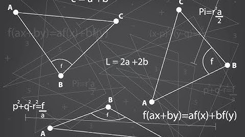 Number System Basics -1 by  Mr.Anil Nair.
