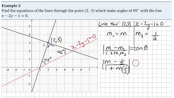 Example 2 - The Angle Between Two Lines