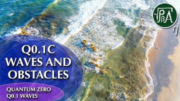 Reflection and Transmission of Waves... and Quantum Tunneling