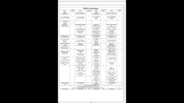 Welcome Address in the Orientation of Teacher Trainees 2020 21