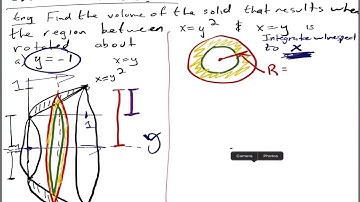 6.2 Volume of Surface of Revolution Full Lecture Part 2