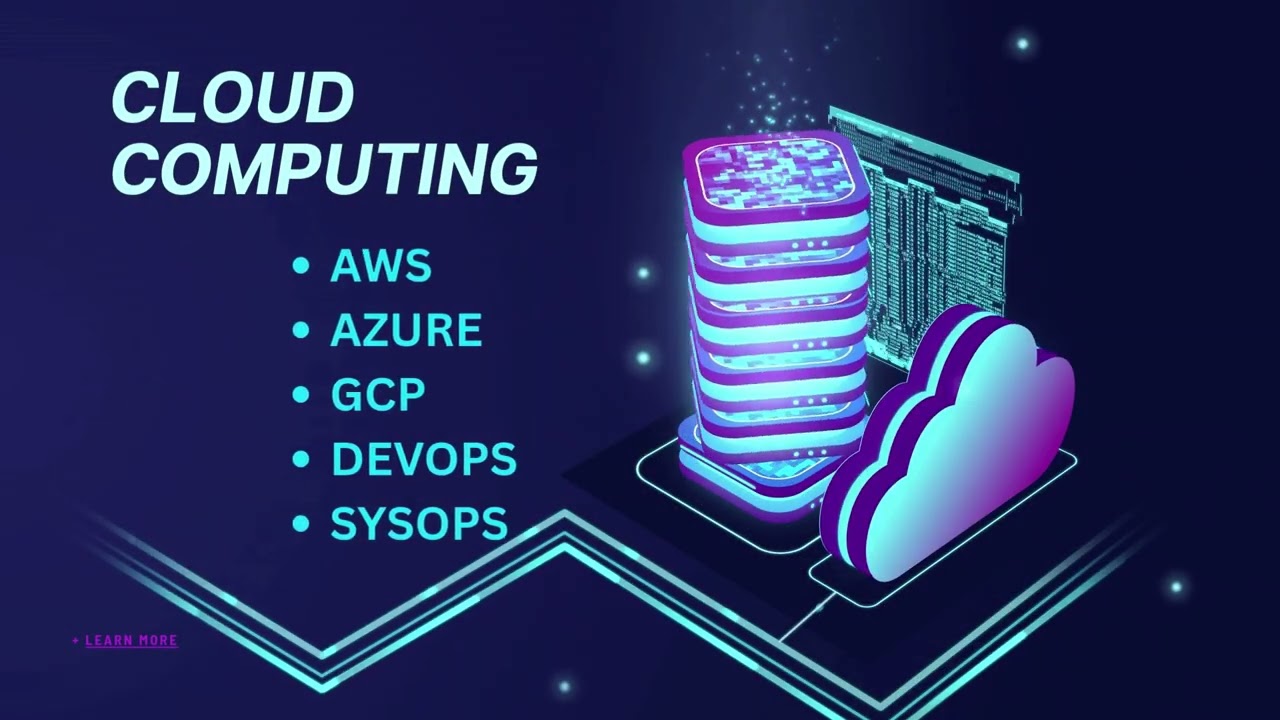 Logos Technologies Nagercoil