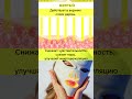 ReadySkin GlowFace - эффективность доказана!