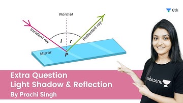 Extra Question: Light Shadow & Reflection | Science | Unacademy 6th | Prachi Singh