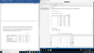 Chi-Square Goodness of Fit Test - Minitab