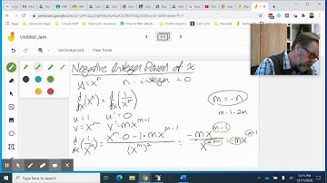 AP Calculus 3.3 Video 4 Power Rule for negative integer powers of x