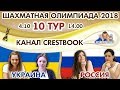 Россия - Украина. Шахматная Олимпиада 2018 🏅 10 тур 🎤 Сергей Шипов ♕ Шахматы