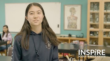 The Sciences: STEM Capstone Course