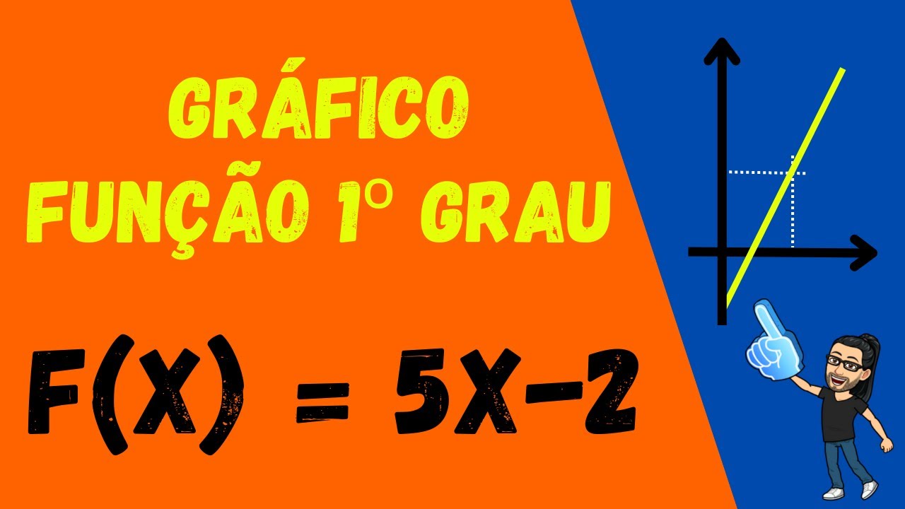 📈 Gráfico da Função do 1º Grau (Função Afim) f(x) = 5x - 2 | Matemática ...
