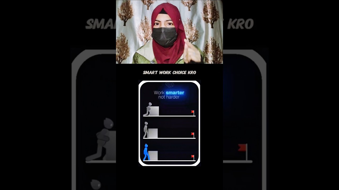 Smart Work Choice Kro 