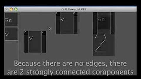 BGL graph gui editor built using the Dataflow library & GLV
