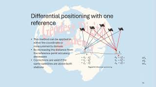 GNSS differential positioning