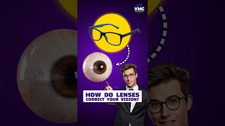 From blurry to clear: How do lenses correct your vision By VMC JEE
