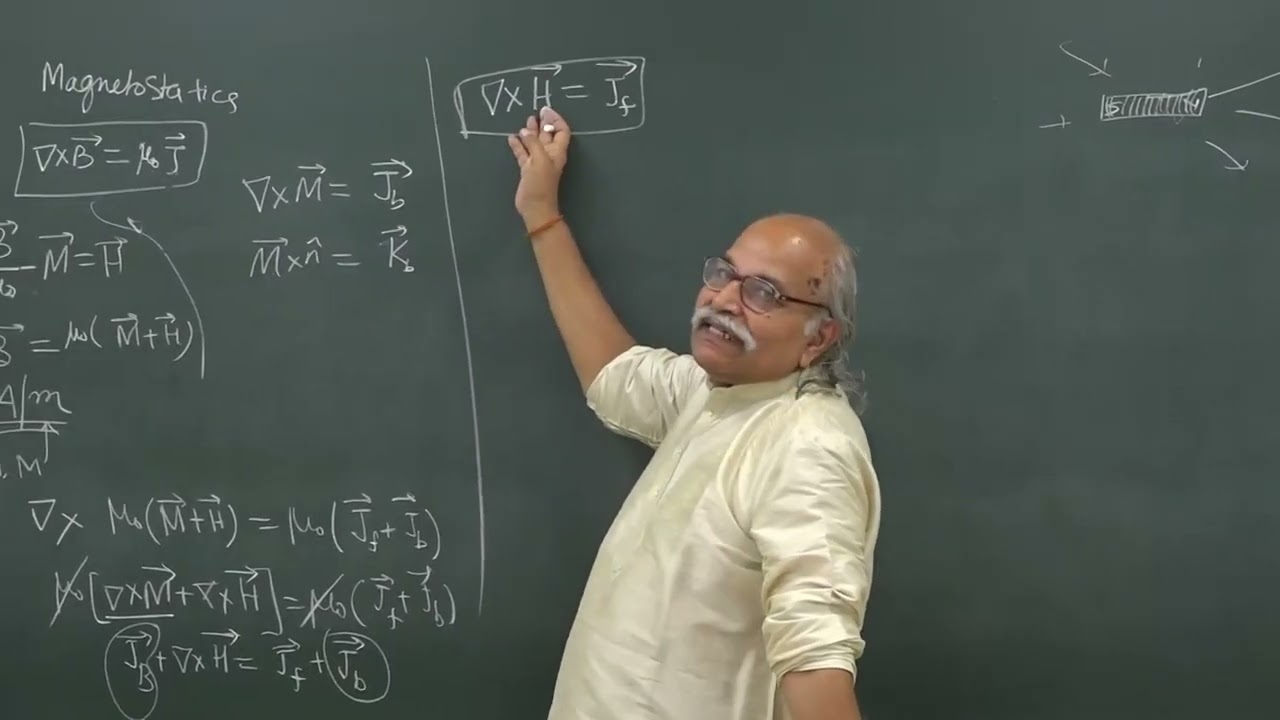 LEC 39 - H-Field and Free Current #magnetostatics #H-Charge Density Model #hcverma
