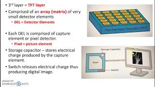 Indirect and Direct conversion digital radiography basics