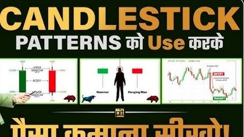 free complete candlestick patterns, candle pattern analysis episode 1,
