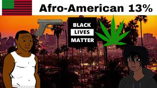 American Ethnic Groups Be Like