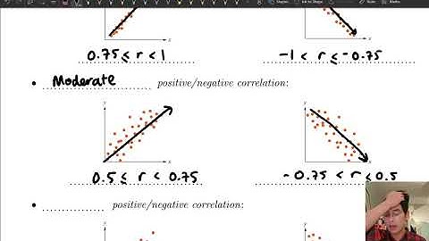 Year 12 Advanced - Descriptive Statistics - Bivariate Data