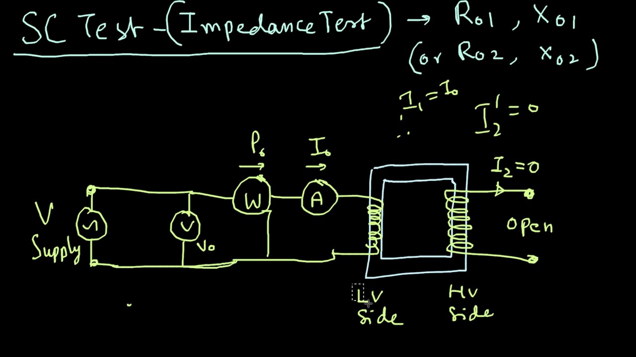 L9 Transformer OC Test And SC Test YouTube l9-transformer-oc-test-and-sc-test-youtube