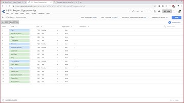 Fixing [Object object] error in Data Studio