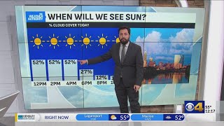Default mild continues, tracking rain for the weekend Wealth