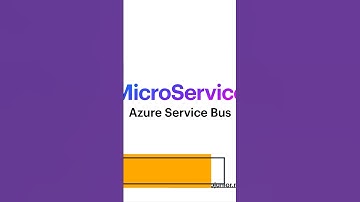 Micro serviço Azure Service Bus #azureservicebus
