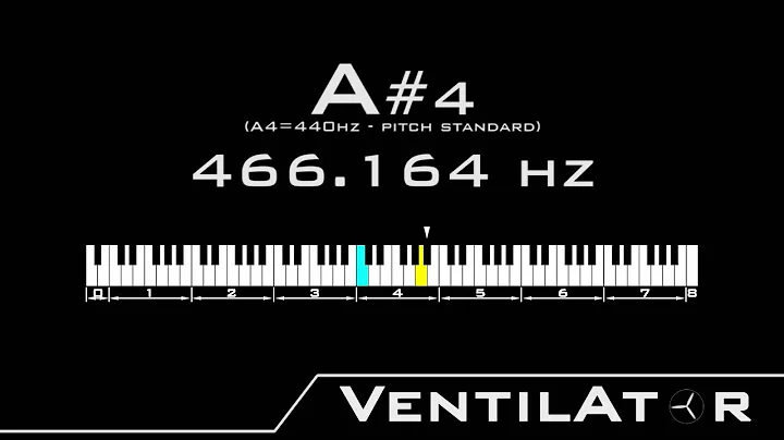 A#4 / 466.164hz @A440hz Tone For Instrument Tuning