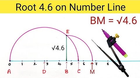 Represent Root 4.6 on Number Line | Root 4.6 on Number Line | Locate Root 4.6 on Number Line