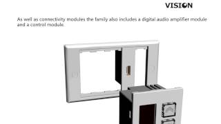 Vision Techconnect TC2 Wall Mount Faceplate Packages en