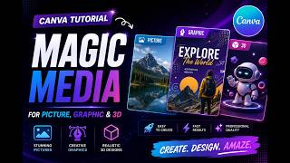 Canva Pro Tutorial: Using Magic Media for Images, Graphics and 3D Elements