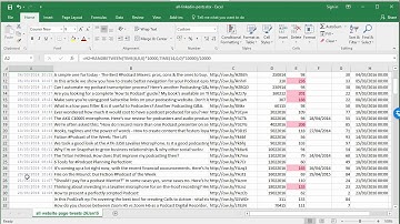 How Hootsuite Bulk Message Upload & a Smart Spreadsheet Can Automate Your Social Media