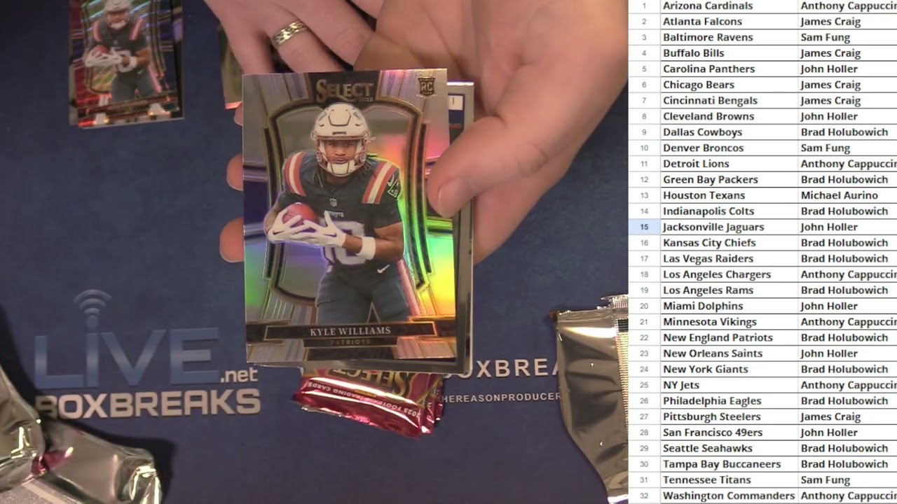 2025 Select Football Hobby 6x Pack Break #48 LBB