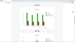 Get it Visualized - A MERN Stack Project🧑‍💻🕺