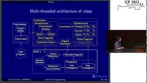 Answer Set Programming: Boolean Constraint Solving for Knowledge Representation and Reasoning