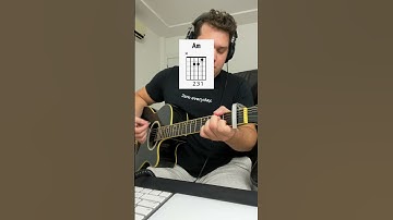 Thumbnail of How To Play "Clocks" by Coldplay - Capo on 1st - #guitar #guitarcover