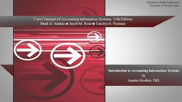 Intro to Accounting Information Systems