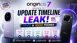OriginOS 7 Android 17 Update Timeline LEAK! Vivo & iQOO Rollout Month Revealed