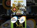 IPL 2023: RCB, GT, MI & CSK Clash! 🔥