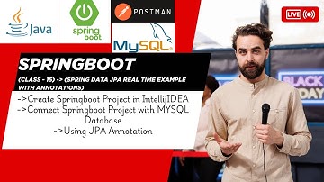 Spring boot Tutorial - 15 | Spring Data JPA Annotations & Real Time Example in Telugu & English